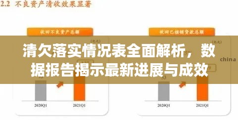 清欠落实情况表全面解析，数据报告揭示最新进展与成效