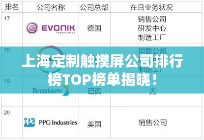 上海定制触摸屏公司排行榜TOP榜单揭晓！