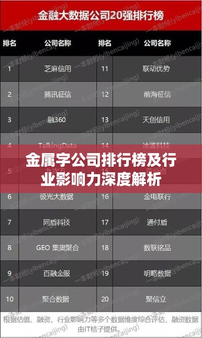 金属字公司排行榜及行业影响力深度解析