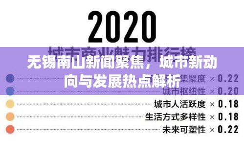 无锡南山新闻聚焦，城市新动向与发展热点解析