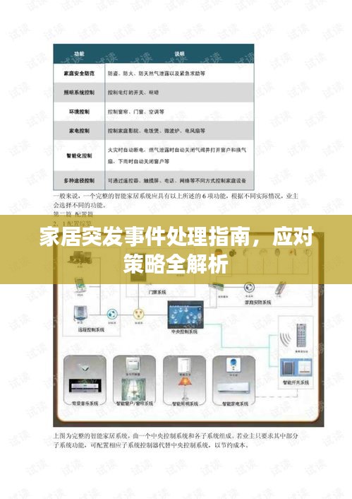 家居突发事件处理指南，应对策略全解析