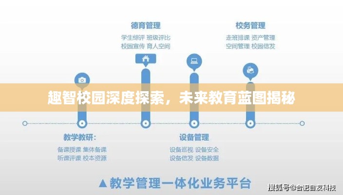 趣智校园深度探索，未来教育蓝图揭秘