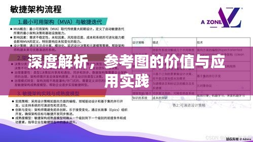 深度解析，参考图的价值与应用实践