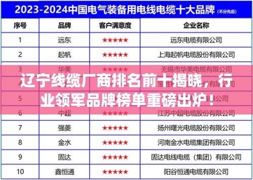 辽宁线缆厂商排名前十揭晓，行业领军品牌榜单重磅出炉！