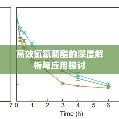高效氯氟菊酯的深度解析与应用探讨