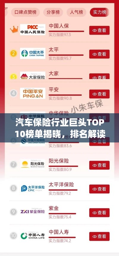 汽车保险行业巨头TOP10榜单揭晓，排名解读助您明智选择车险服务