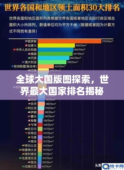 全球大国版图探索，世界最大国家排名揭秘