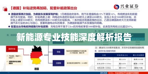 新能源专业技能深度解析报告