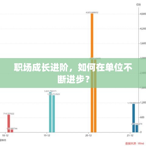 职场成长进阶，如何在单位不断进步？