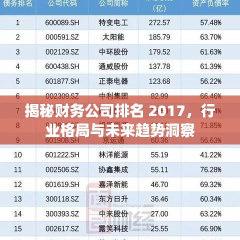 揭秘财务公司排名 2017，行业格局与未来趋势洞察