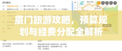 厦门旅游攻略，预算规划与经费分配全解析