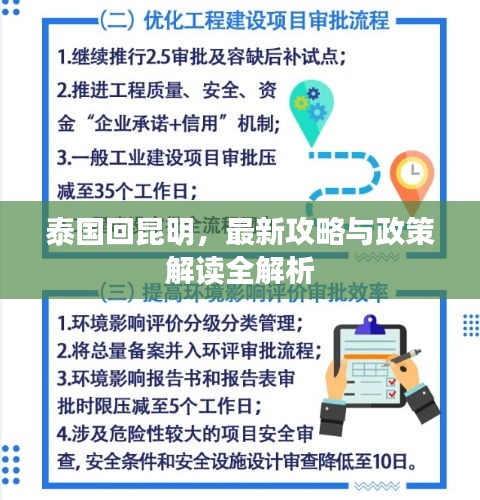 泰国回昆明，最新攻略与政策解读全解析