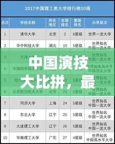 中国演技大比拼，最新特色排名榜单揭晓！