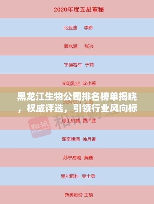 黑龙江生物公司排名榜单揭晓，权威评选，引领行业风向标