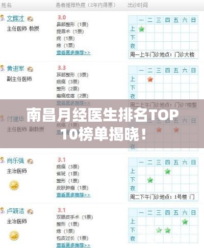 南昌月经医生排名TOP10榜单揭晓！