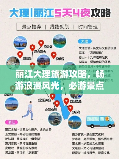 丽江大理旅游攻略，畅游浪漫风光，必游景点一网打尽！
