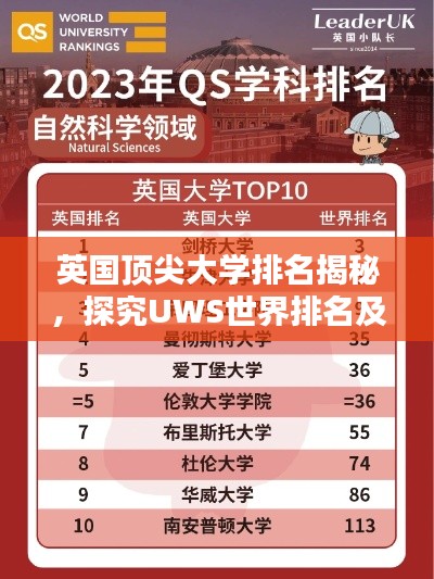 英国顶尖大学排名揭秘，探究UWS世界排名及学术实力