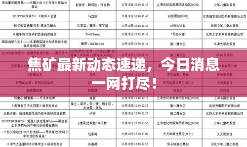 焦矿最新动态速递，今日消息一网打尽！