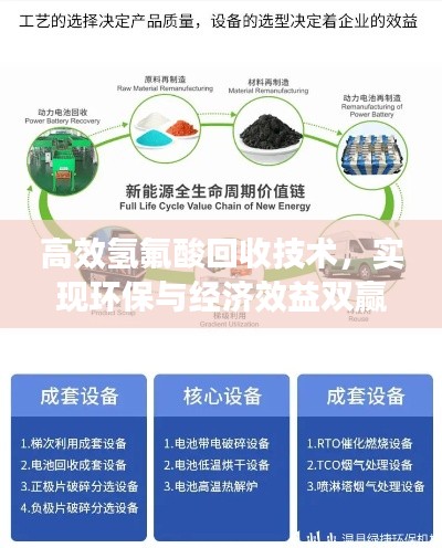 高效氢氟酸回收技术，实现环保与经济效益双赢之道