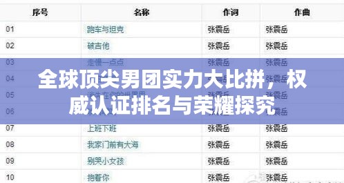 全球顶尖男团实力大比拼，权威认证排名与荣耀探究