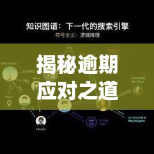 揭秘逾期应对之道，如何处理百度下的逾期问题？