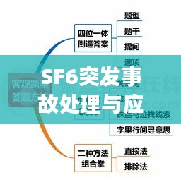 秀色可餐