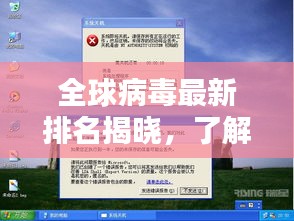 全球病毒最新排名揭晓，了解这些病毒，保护你我他！