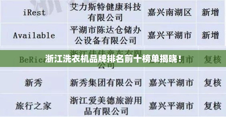 浙江洗衣机品牌排名前十榜单揭晓！
