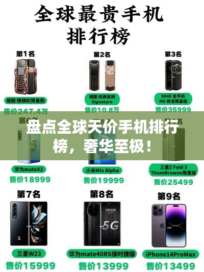 盘点全球天价手机排行榜，奢华至极！