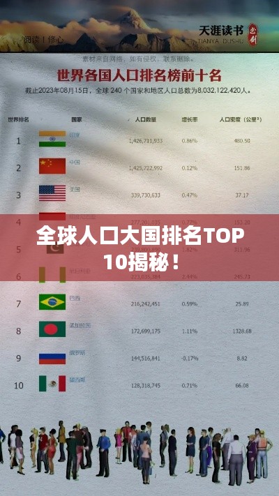 全球人口大国排名TOP10揭秘！