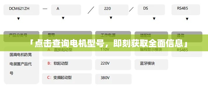 「点击查询电机型号，即刻获取全面信息」