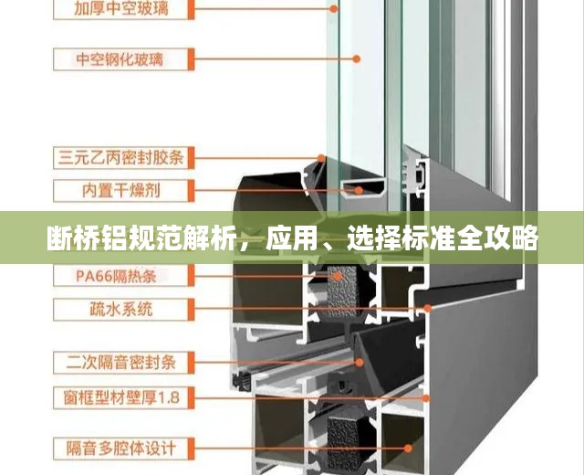 断桥铝规范解析，应用、选择标准全攻略