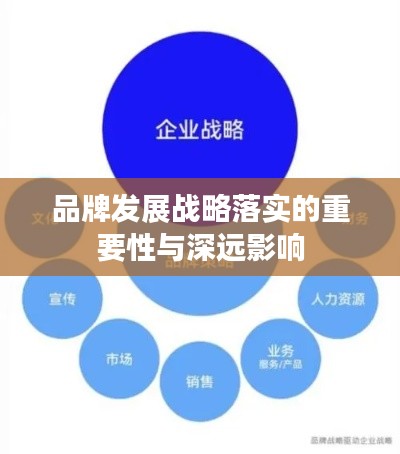 品牌发展战略落实的重要性与深远影响