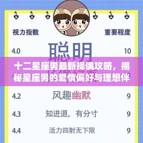 十二星座男最新择偶攻略，揭秘星座男的爱情偏好与理想伴侣！