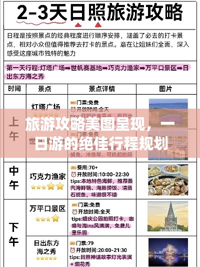 旅游攻略美图呈现，一日游的绝佳行程规划