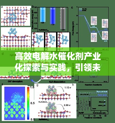 高效电解水催化剂产业化探索与实践，引领未来产业革新之旅