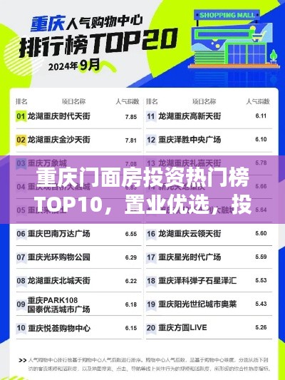 重庆门面房投资热门榜TOP10，置业优选，投资新宠！
