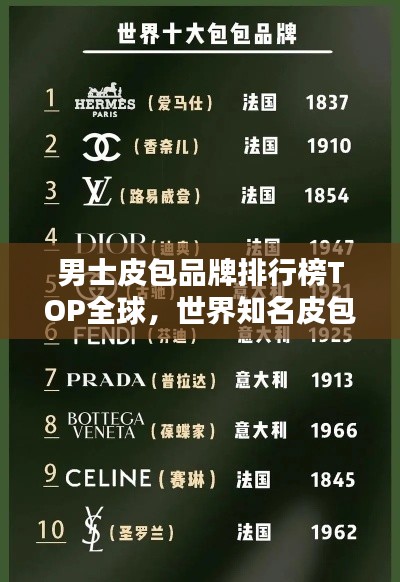 男士皮包品牌排行榜TOP全球，世界知名皮包品牌一览