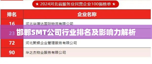 邯郸SMT公司行业排名及影响力解析