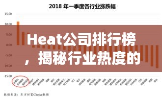 Heat公司排行榜，揭秘行业热度的幕后推手