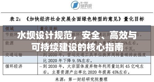 水坝设计规范，安全、高效与可持续建设的核心指南