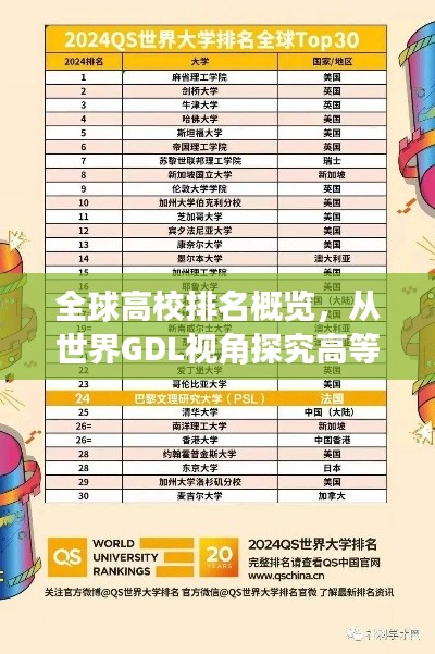 全球高校排名概览，从世界GDL视角探究高等教育实力！