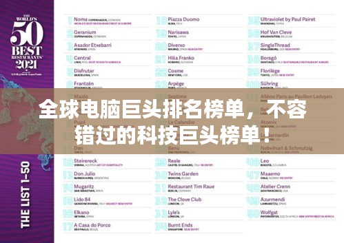 全球电脑巨头排名榜单，不容错过的科技巨头榜单！