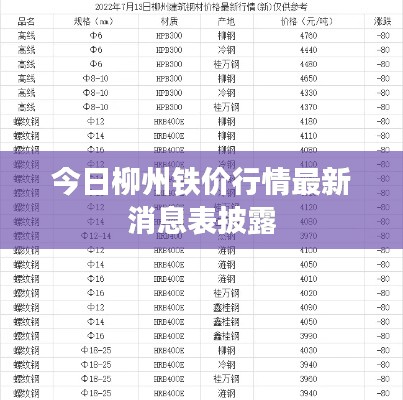 飞流直下