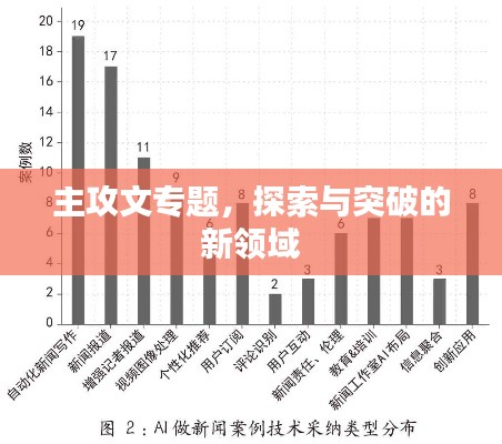 主攻文专题，探索与突破的新领域