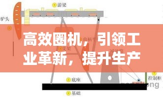 高效圈机，引领工业革新，提升生产力关键利器