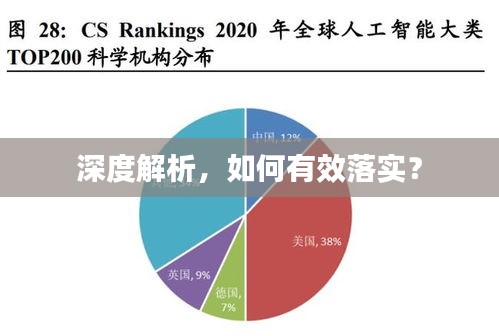 深度解析，如何有效落实？
