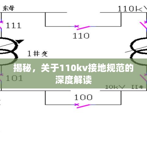 揭秘，关于110kv接地规范的深度解读