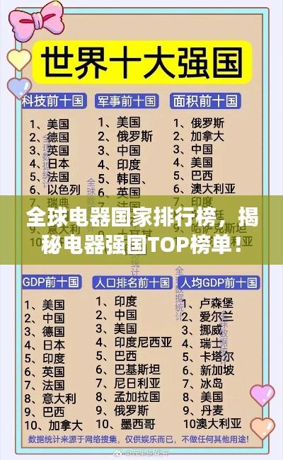 全球电器国家排行榜，揭秘电器强国TOP榜单！