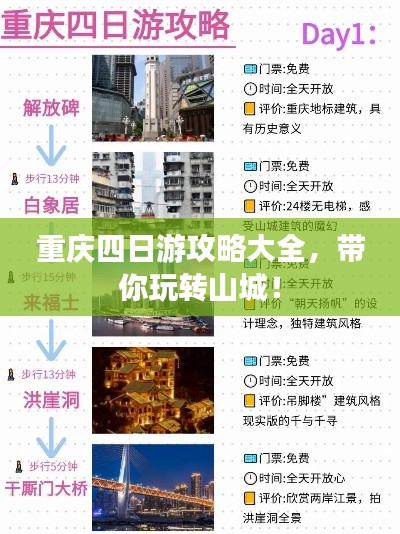 重庆四日游攻略大全，带你玩转山城！